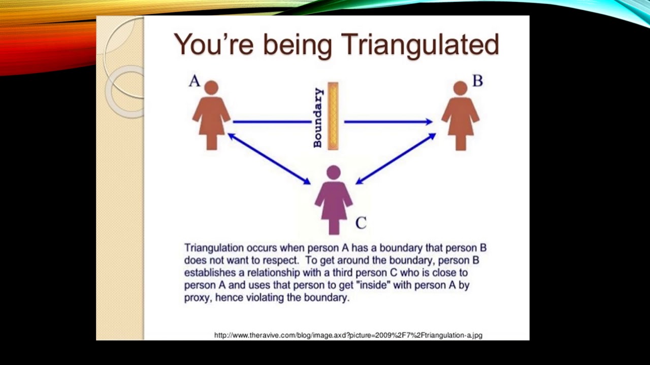 Family Triangulation Worksheets