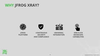 [US] – Hands-on Lab – Manage Security and Compliance with JFrog Xray