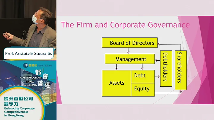 研究资助局公众讲座 - 提升香港公司竞争力  RGC Public Lectures - Enhancing Corporate Competitiveness in Hong Kong - 天天要闻
