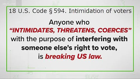 What is voter intimidation? | Election 2020