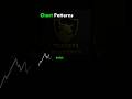 Learn more about Chart Patterns #trading #ytshorts #shorts #youtubeshorts #shortvideo #crypto #forex