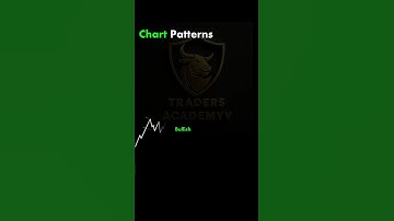 Learn more about Chart Patterns #trading #ytshorts #shorts #youtubeshorts #shortvideo #crypto #forex