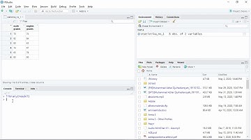 Analisis Korelasi dan Regresi Linear Sederhana Menggunakan RStudio - Muhammad Azhar Djulhadiansyah