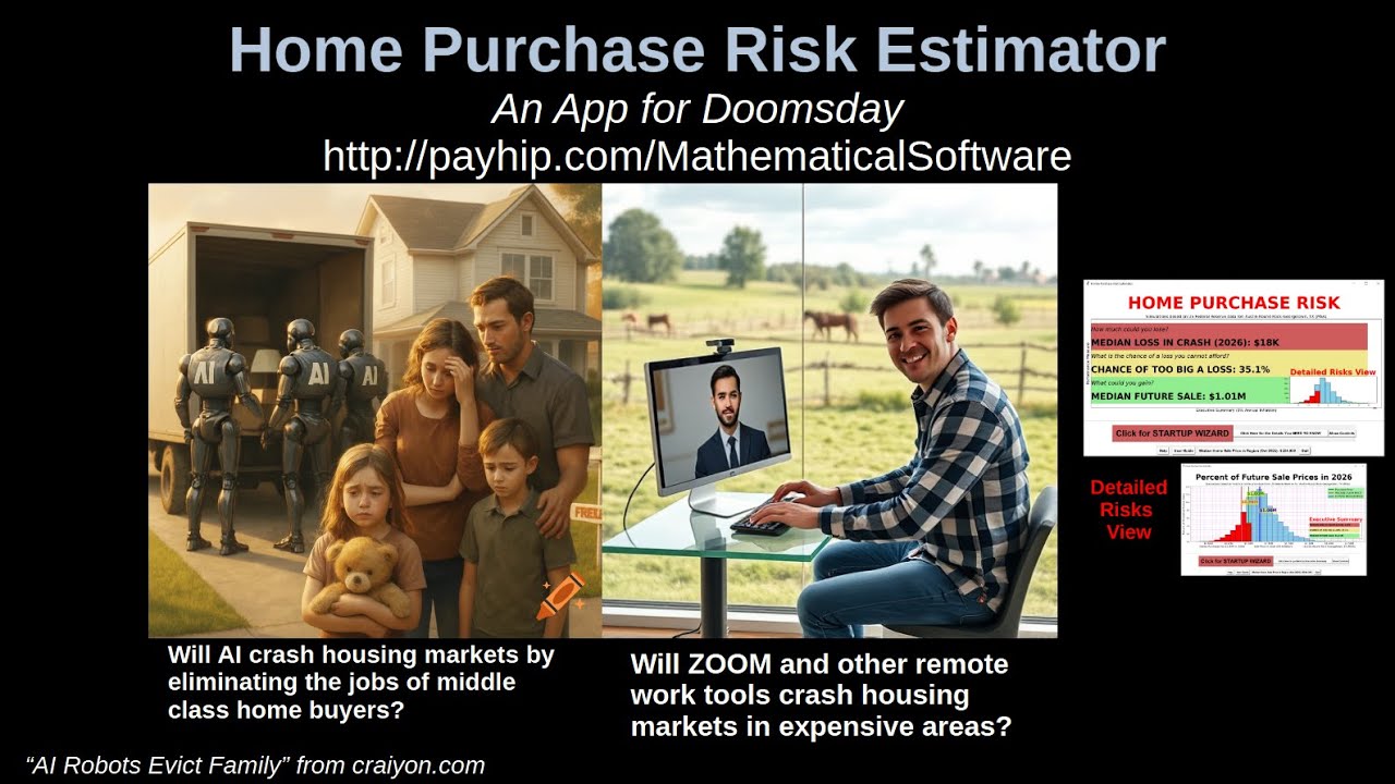 An App for Doomsday: The Home Purchase Risk Estimator