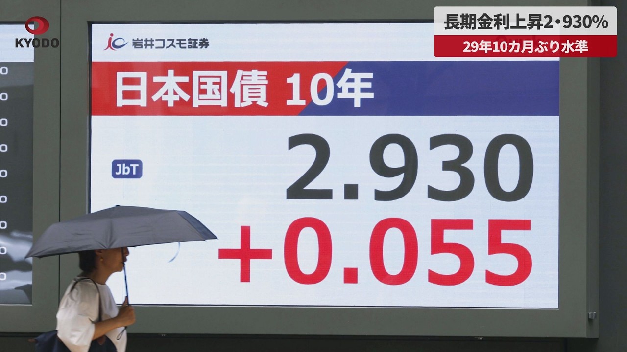 【速報】長期金利上昇2・930% 29年10カ月ぶり水準、日銀早期利上げ観測