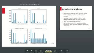 Predicting crop usage from historical data with LSTM networks