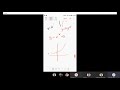 Wed 20 May lecture - ENM510S Partial Fractions