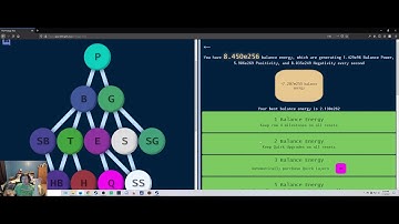 The Prestige Tree [Browser] - Leaves to Roots Part 17