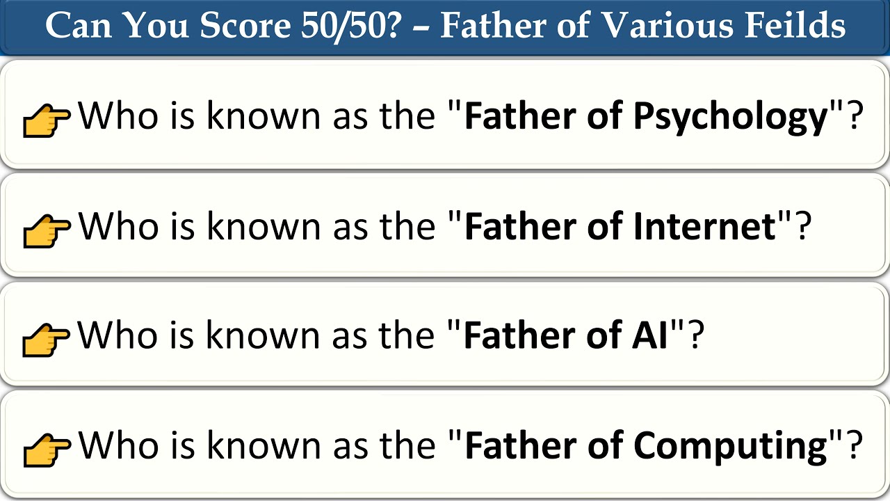 50 Must-Know MCQs on the Fathers of Various Fields | GK Quiz for Competitive Exams