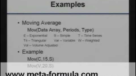 MetaStock Magic Moving Average