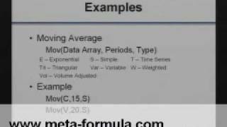 MetaStock Magic Moving Average