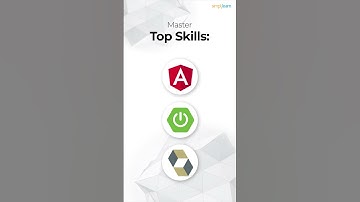 Full Stack Java Developer Course | Full Stack Developer Course | #Shorts | Simplilearn