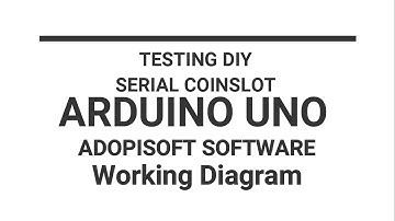 PISO WIFI SERIAL COIN SLOT ARDUINO UNO ADOPISOFT