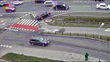 Smart video surveillance system with analytics and deep learning