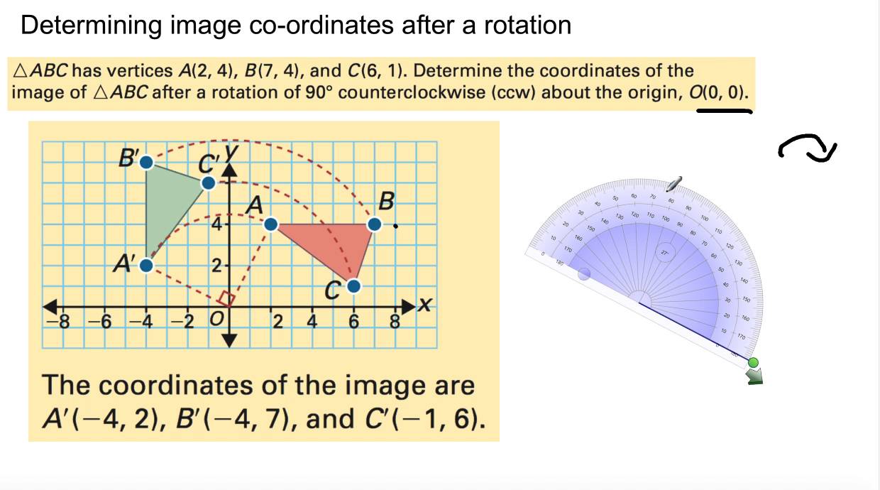 Grade 8 Math: 7.3 - Reflections and Rotations - YouTube