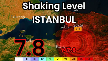Istanbul: 7.8 Earthquake Simulation in Real Time