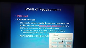 Software Requirement engineering lecture 2