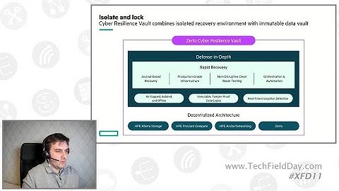 Isolate and Lock Ransomware Attacks with Zerto