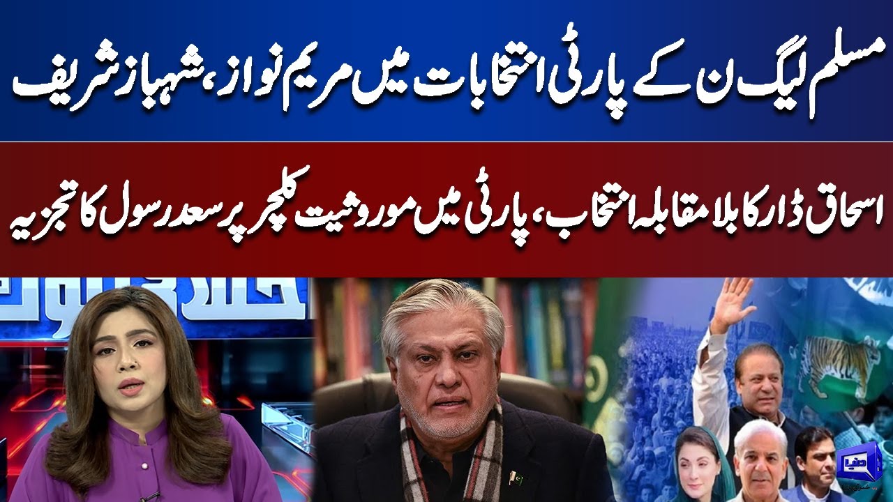 Said Rasol Saad Rasool Gives Big News About PMLN Central General Council Meeting ...
