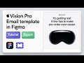How to Design and Export an Apple Vision Pro Email Template from Figma