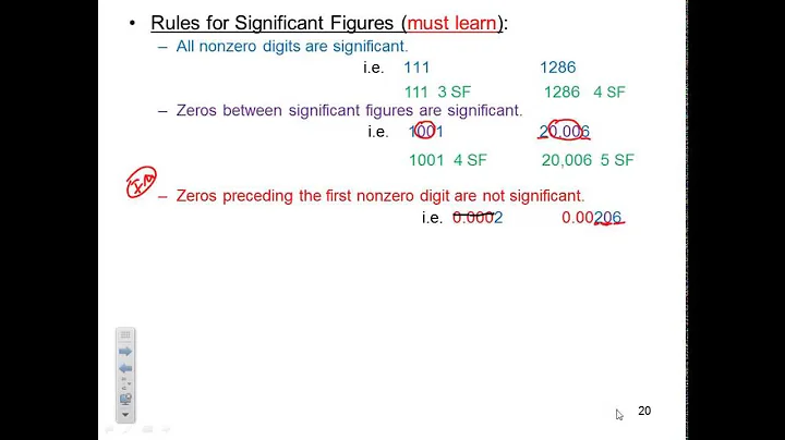 CHE 133 HW 2-3 - Scientific Notation, Significant Figures