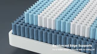 How To Sell Mattress Online. Mattress Presentation. Option 3