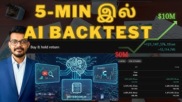 Backtest Trading Strategy Like a Pro: AI Tools + No Coding Tricks | தமிழ்