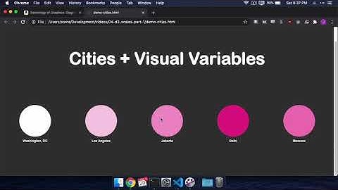 Why I love D3: Scales, part 1