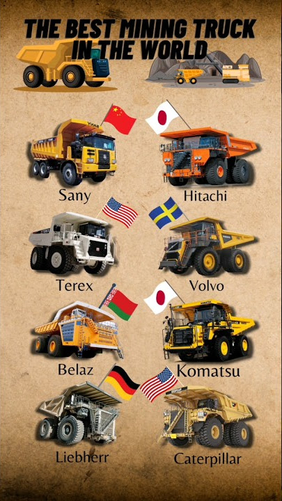 The Best Mining Truck In The World | #shorts