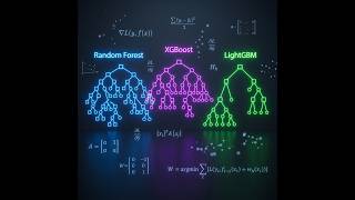 XGBoost vs LightGBM vs Random Forest: The Ultimate Guidefinal ensemble masterclass