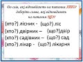 Дистанційне навчання Урок української мови 2 клас Закріплення вивченого про іменник