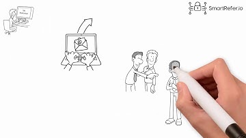 SmartRefer: The World