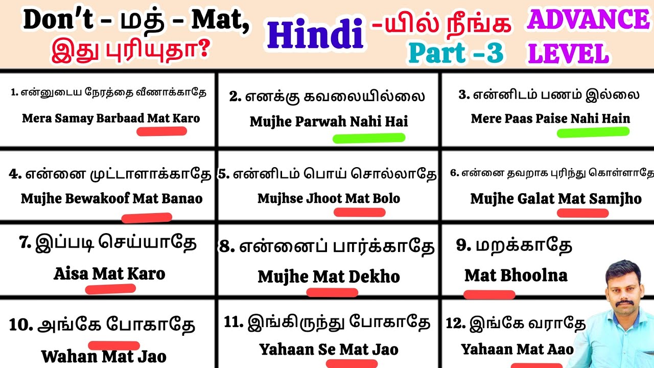 P-3, ஹிந்தியில் Don't, கூடாது, Mat, மத் - வாக்கியங்கள், Daily using Hindi sentence through Tamil,