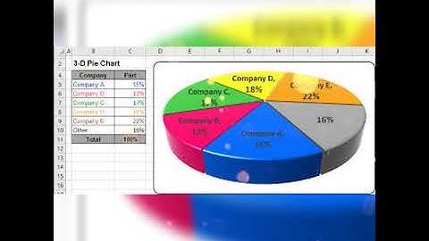Excel 45days course - Trailer