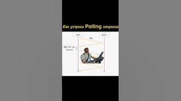 тгк f0r3verX #coding #pythonanddjangofullstackwebdeveloper #programming #codingbat