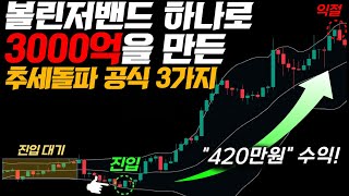 수익률 1422%, 3000억을 만들어준 트레이딩뷰에서 난리난 미친 단타지표 (초보자전용) #비트코인 #코인선물 #볼린져밴드 #bollingerbands