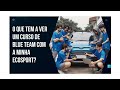 O que tem a ver um curso de Blue Team com a minha Ecosport?