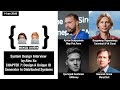 System Design Глава 7: Проектирование генерации уникального идентификатора