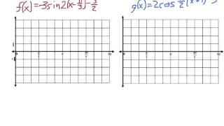 Information Algebra2 13.7 Translating Sine and Cosine Functions Update