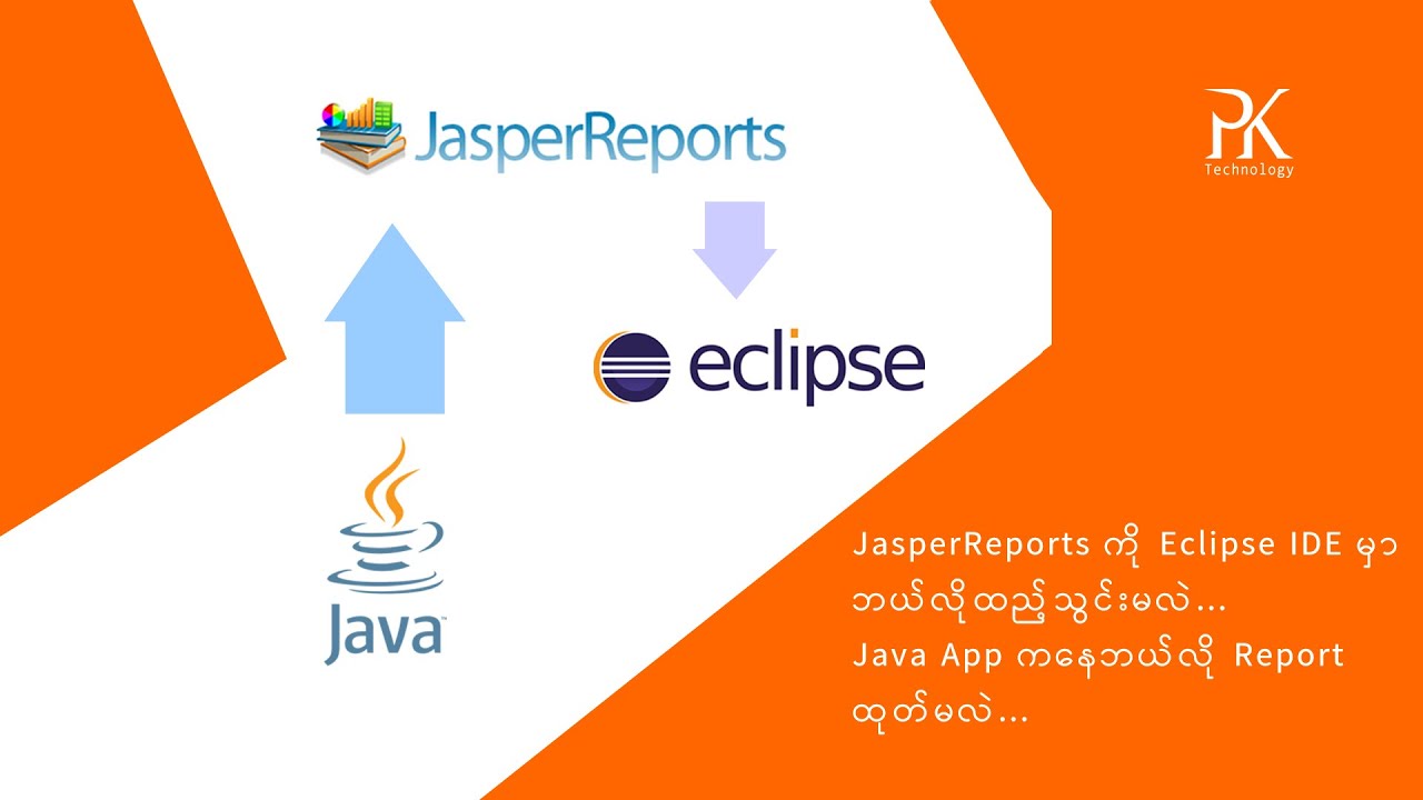How To Install Jaspersoft Studio Plugin in Eclipse IDE | Print Report from  Java App I How-Tos - YouTube