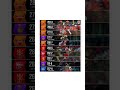 Top 10 highest scores in IPL history!🏏🤯 Which is the...