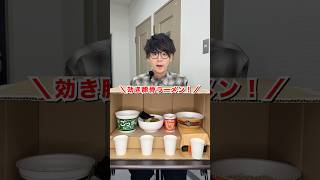 【検証】ラーメン大好き社長は豚骨スープをカフェオレにすり替えたら気付く？