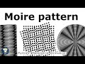 Moiré pattern (interference fringes)