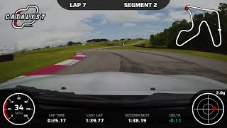 My last session at Hallet during HPDE 2