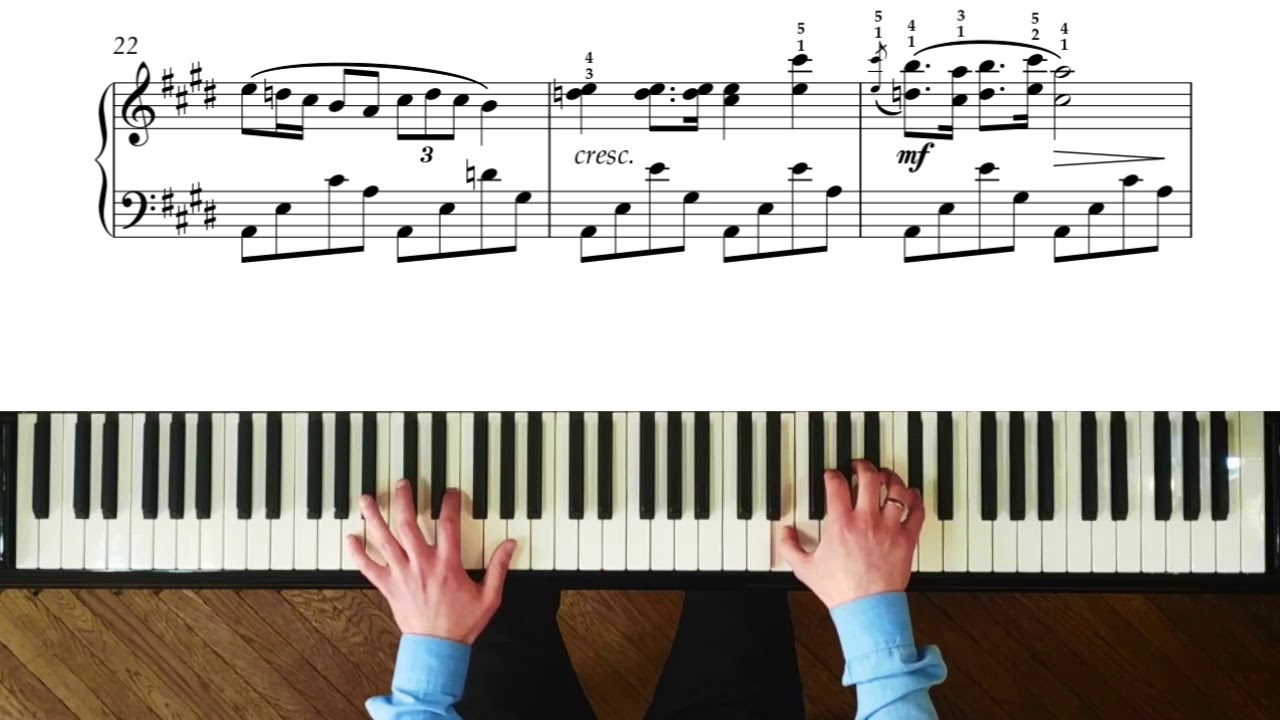 Chopin Nocturne Cis Moll Op Posth