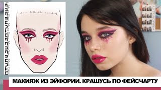 Макияж из Эйфории| Крашусь по фейсчарту от Gev_mua