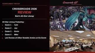 Crossroads 2026 Review - Ben's All-Star Lineup