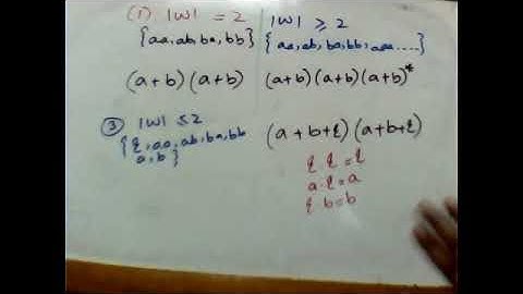 Automata Theory | Wednesday | Lecture 5 Part 2 | By Usman Khan