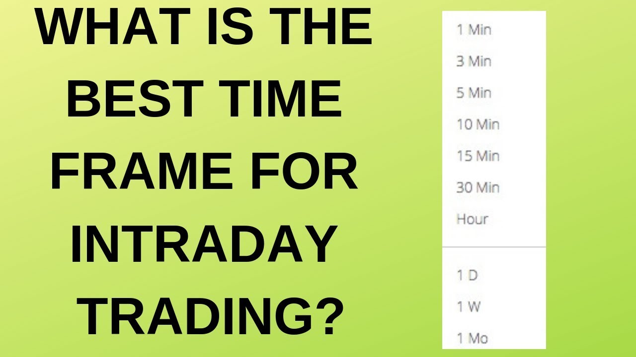 What is the Best Time for Intraday Trading