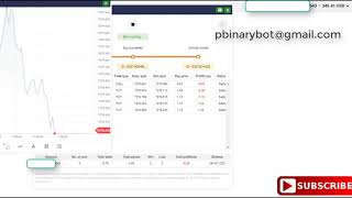 No-Strings Binary.com Bot - Investment Binary Bot | Get Back To Your Investment Using This Bot